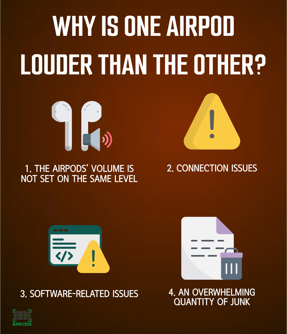 How to Fix One AirPod Louder Than the Other A Detailed Guide